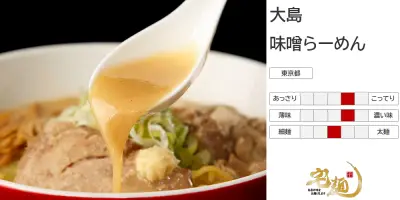 大島 味噌らーめん