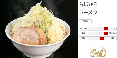 ちばから ラーメン