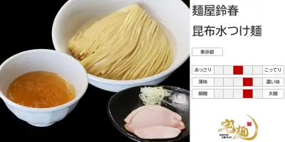 麺屋鈴春 昆布水つけ麺