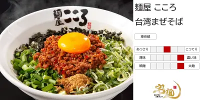 麺屋 こころ 台湾まぜそば