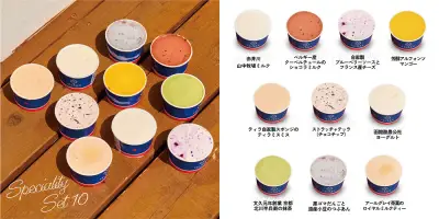 GELATERIA GELABO（定番ジェラート）